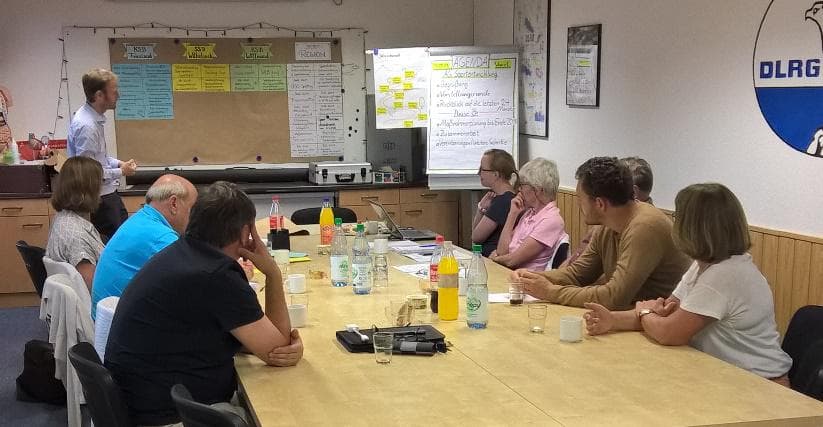 Arbeitsgruppensitzung der Region: Bereich Sportentwicklung