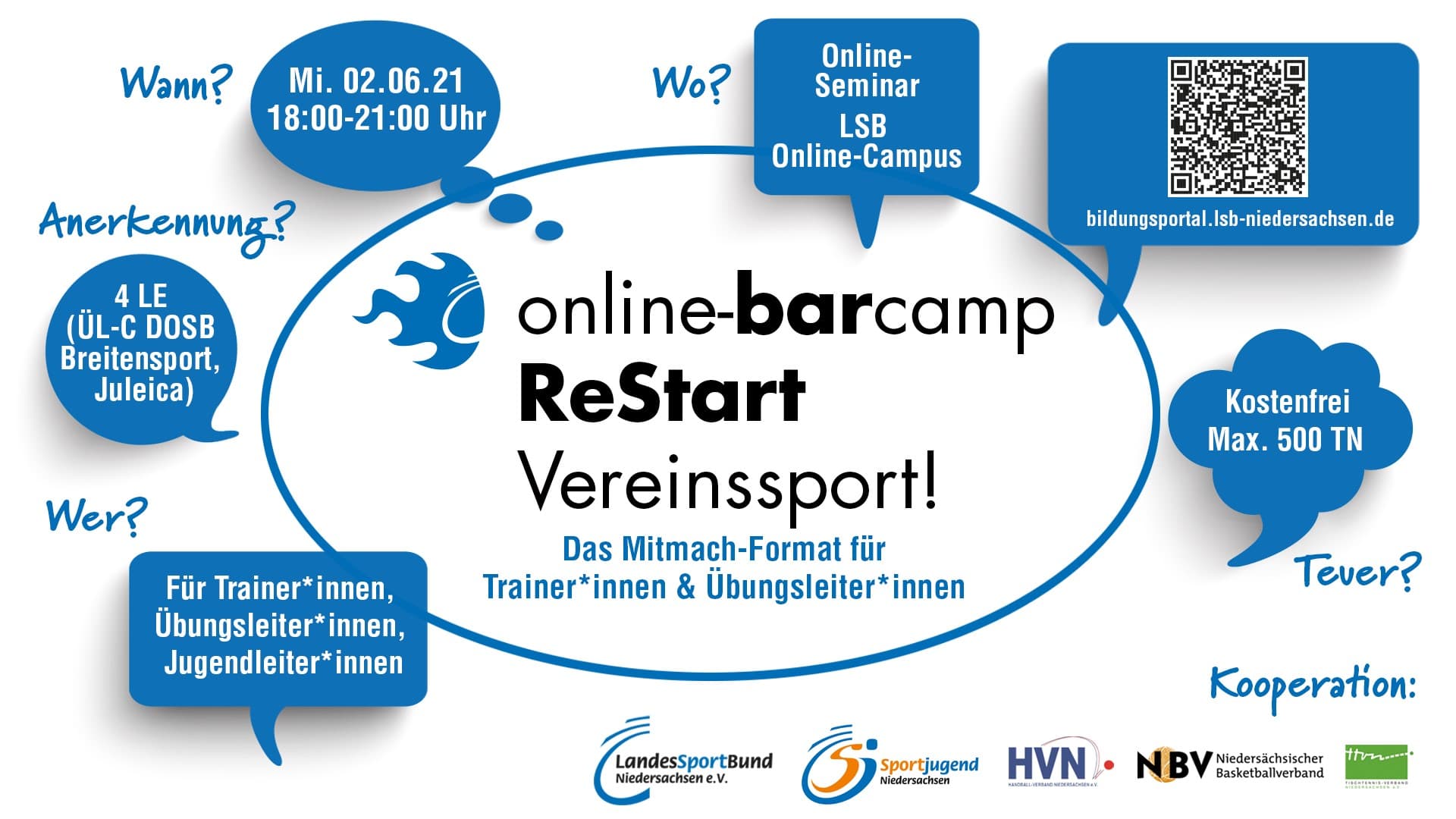 Online-BarCamp – ReStart Vereinssport!!!